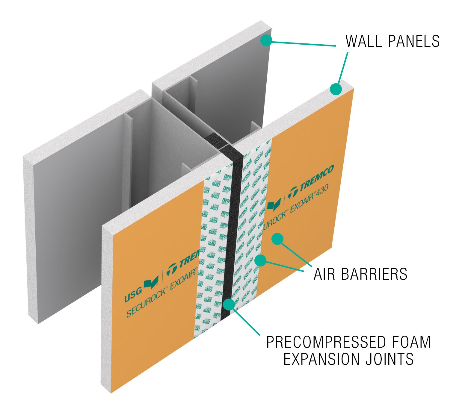 6 Reasons To Use Foam Expansion Joints For Panelization And Prefab Walls